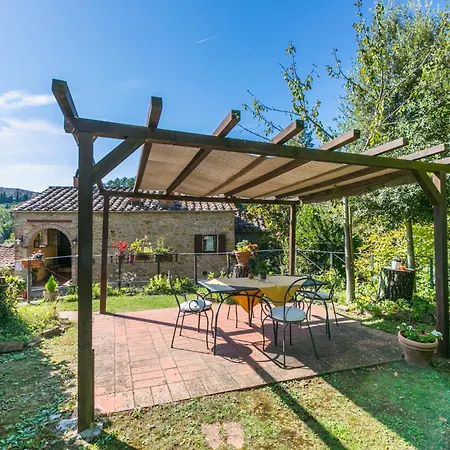Apartman Focolare By Interhome